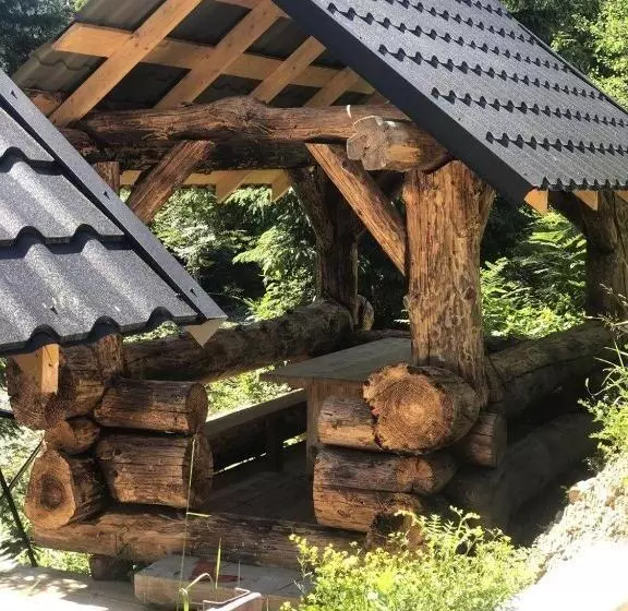 Lomakeskus готель River Hill