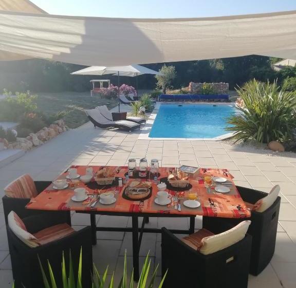 פנסיון Le Mas De L Escale