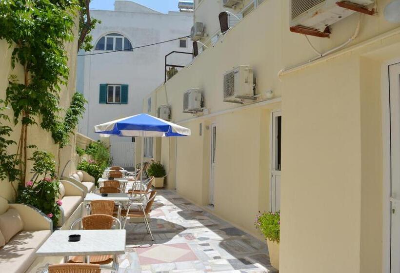 هتل Anemomilos Villa