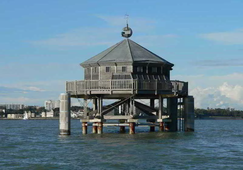 Hotel La Rochelle - Fasthotel