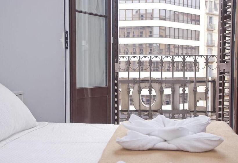 Отель Barcelona City