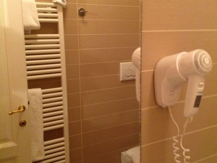 هتل Dei Macchiaioli