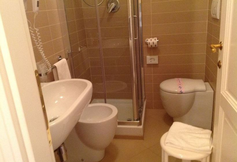 هتل Dei Macchiaioli