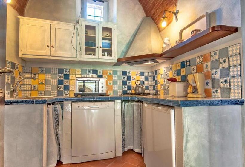 酒店 Agriturismo I Frati