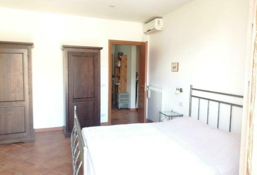 B&b La Giuggiola Lanciano