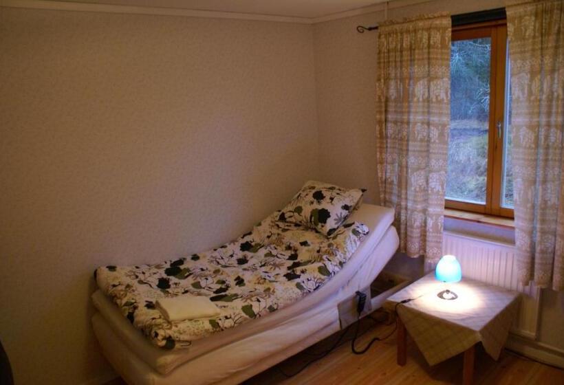 הוסטל Mellangården