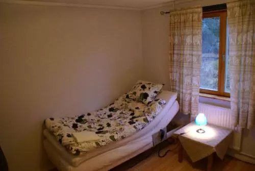 Retkeilymaja Mellangården