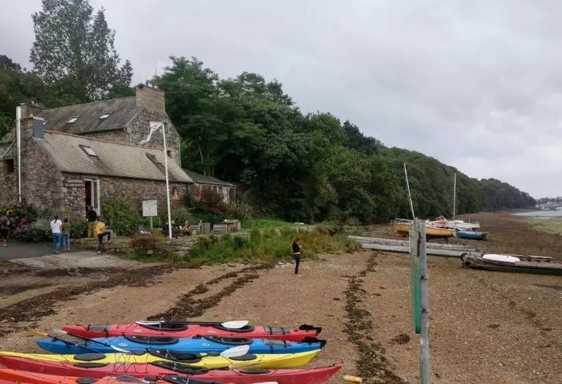 Aamiaismajoitus (B&B) Le Derrien