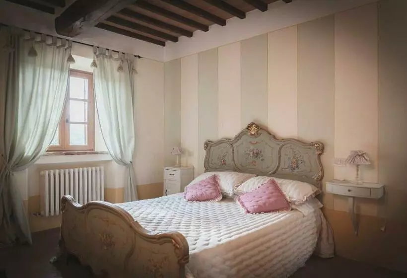 ホテル Agriturismo La Paciarella