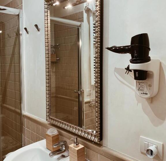 ホテル Residenza Sciarra B&B