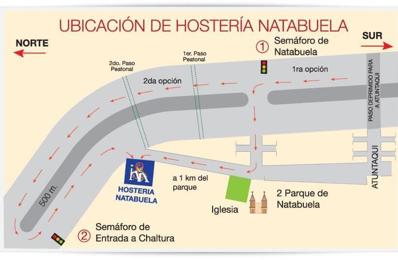 בית מלון כפרי Y Hosteria Natabuela