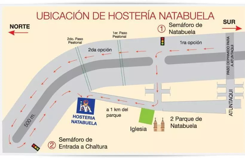 Hotelli Y Hosteria Natabuela