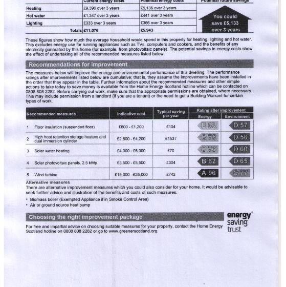 ホテル Clifton Cottage B&b