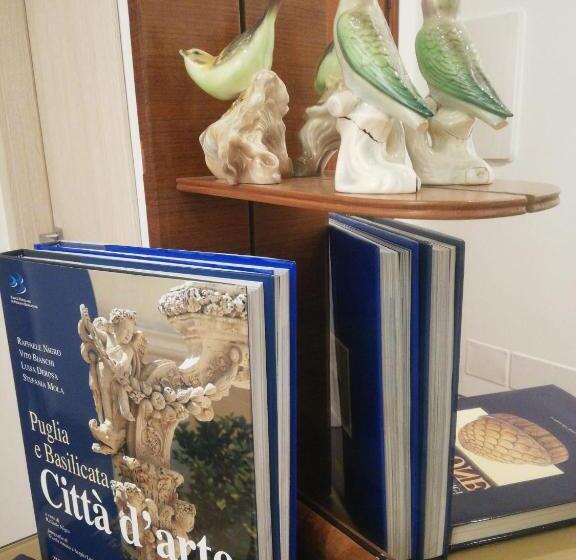 پانسیون Residenze Sorrentino