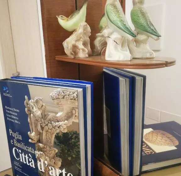 پانسیون Residenze Sorrentino