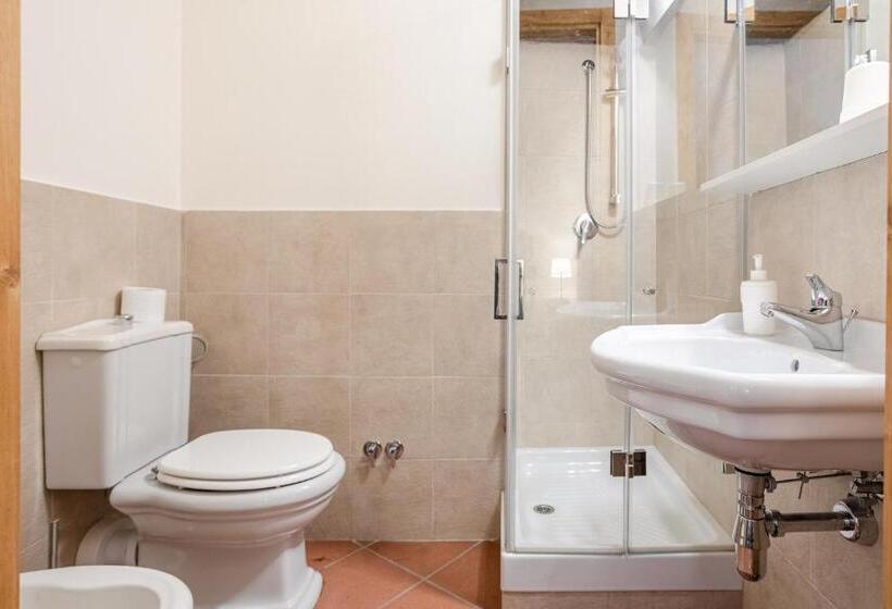 膳宿费 Residenza De Gemmis