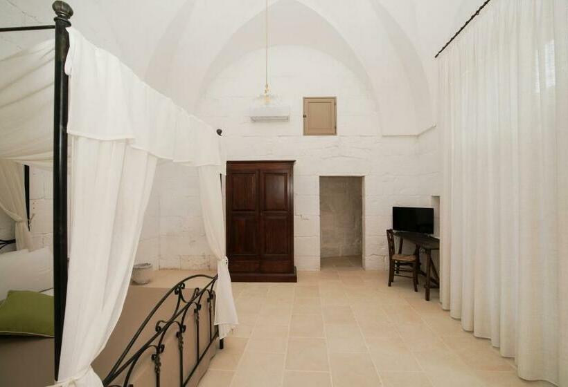 Пансион Casa Frea Dimora Storica