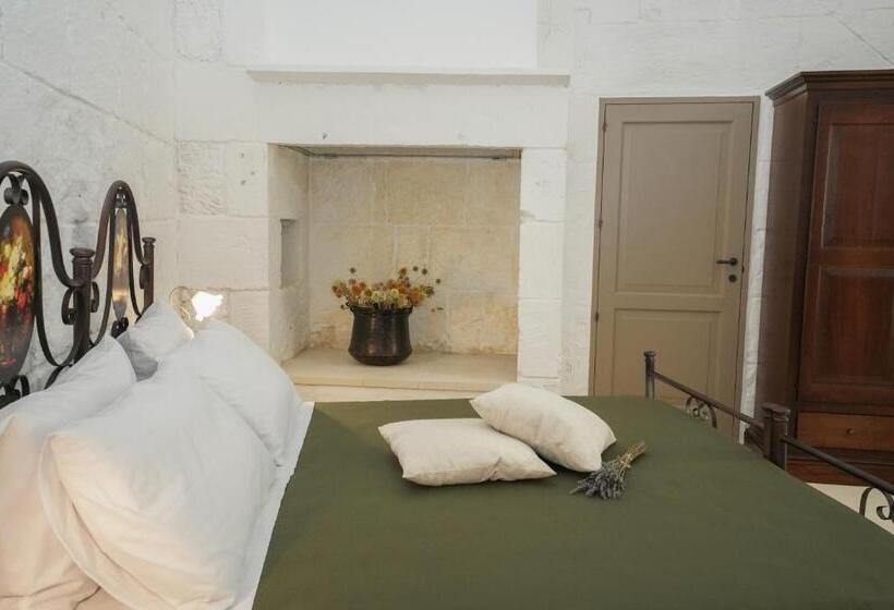 Пансион Casa Frea Dimora Storica