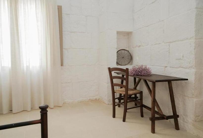 Пансион Casa Frea Dimora Storica