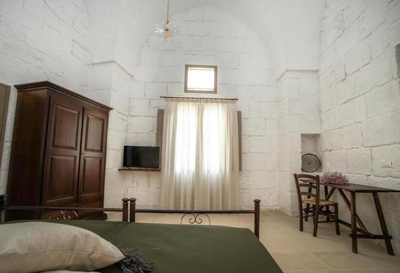 Пансион Casa Frea Dimora Storica