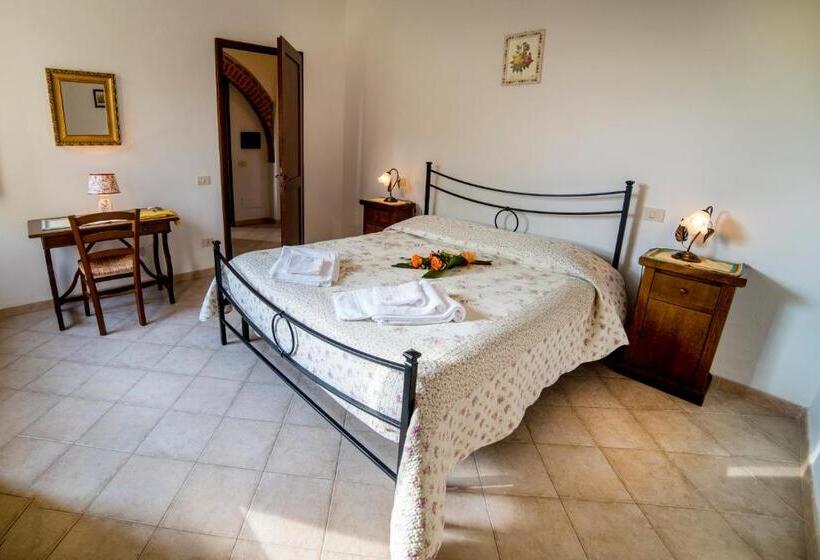 צימר Casa Vacanze Santa Caterina