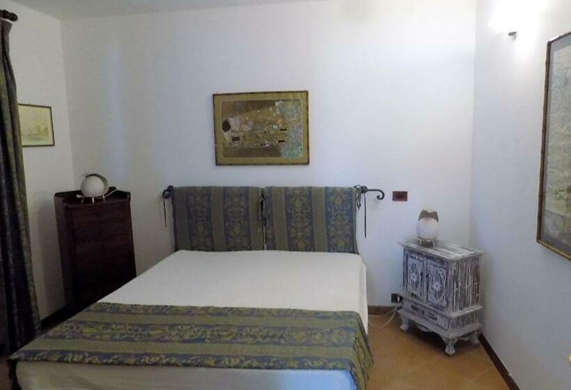 Casa Nuccia Gentili David