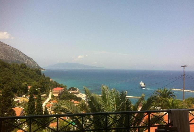 Giannatos  Studios   Makis