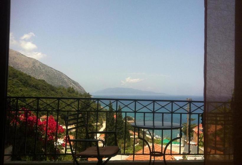 Giannatos  Studios   Makis