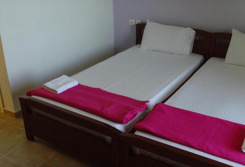 Giannatos  Studios   Makis