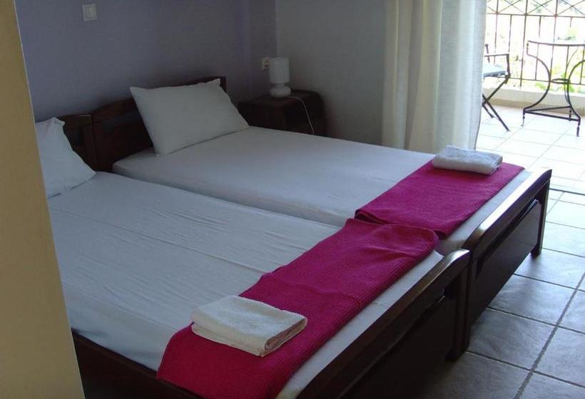 Giannatos  Studios   Makis