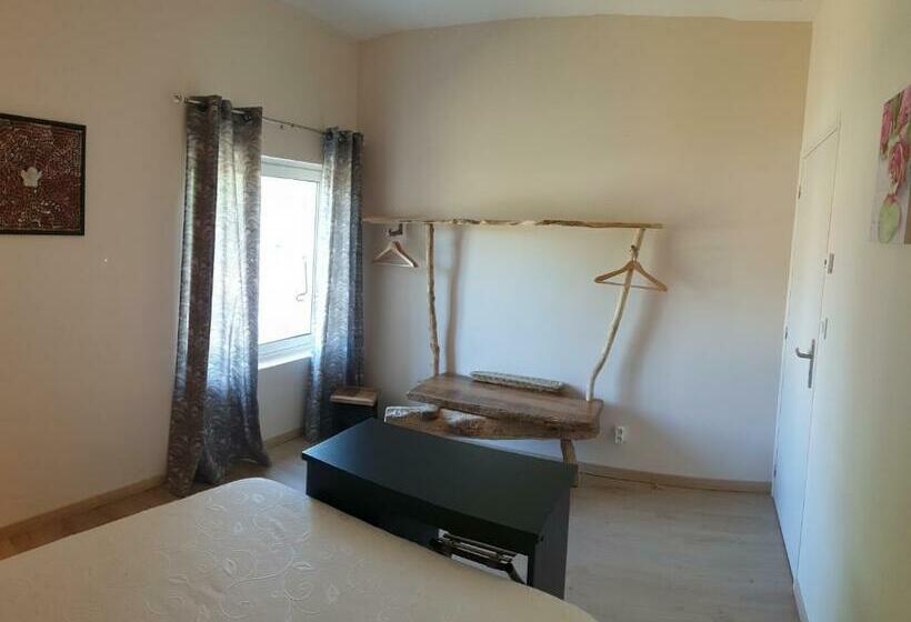 פנסיון Les Box Chambre D Hôtes