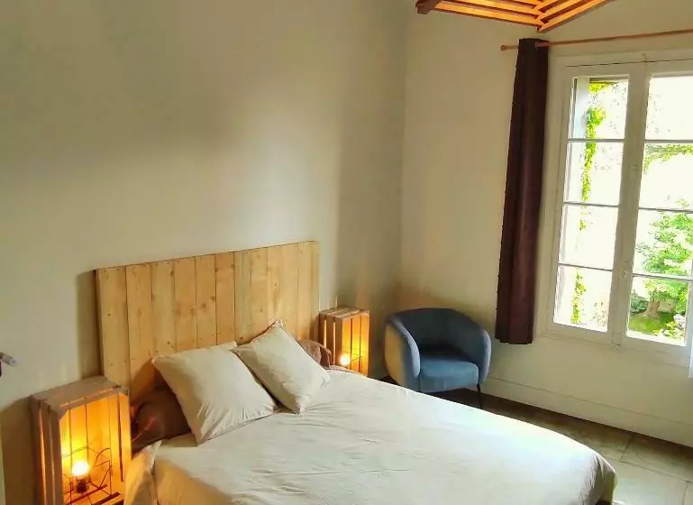 Aamiaismajoitus (B&B) La Vigneronne Des Costières