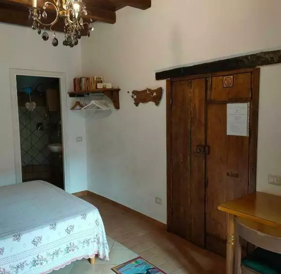 ペンション Il Cortile Del Castello