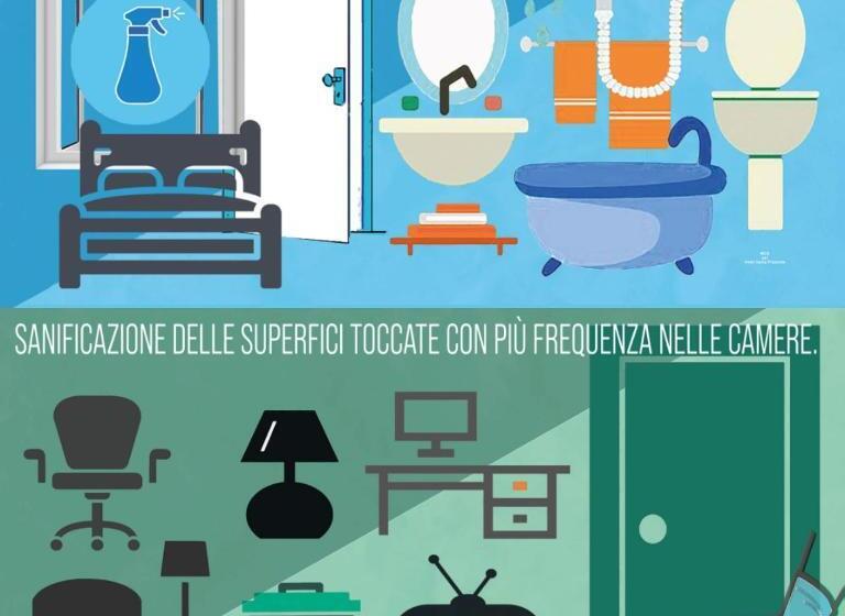 تختخواب و صبحانه Parthenope Rooms