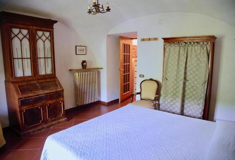 A Casa Di Giusy B&b