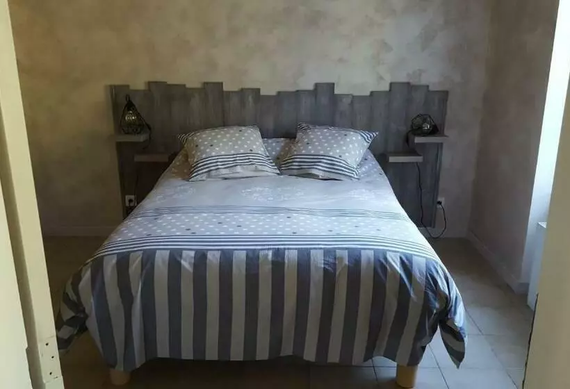 Aamiaismajoitus (B&B) Chez Alexandra