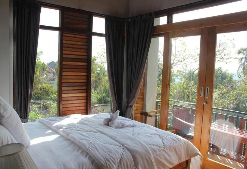 ペンション Munduk Panorama