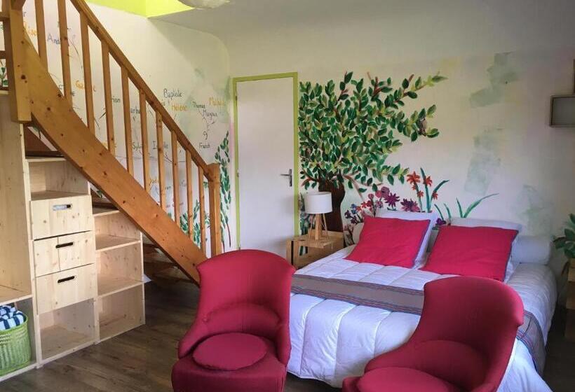 مبيت وإفطار La Chamade