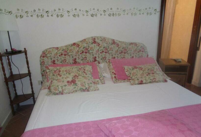 پانسیون Abacab