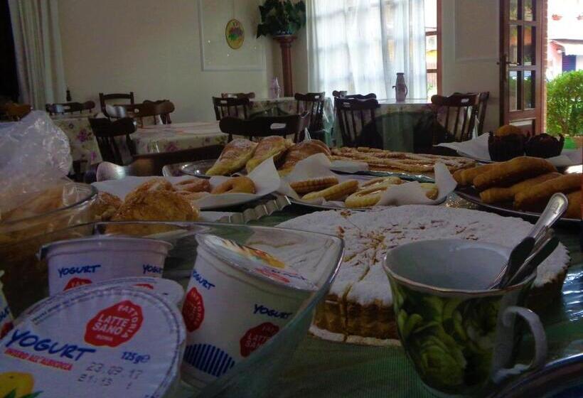 پانسیون Abacab