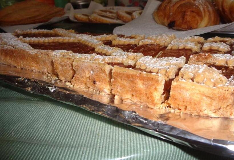 پانسیون Abacab