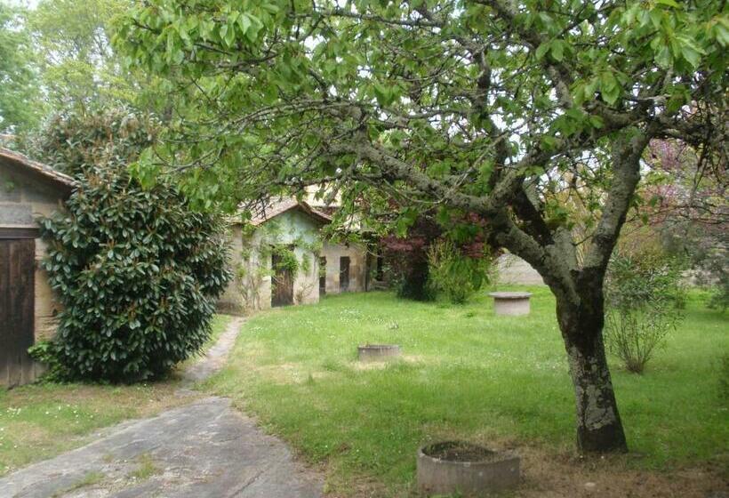 Bed and Breakfast La Maison D Alienor