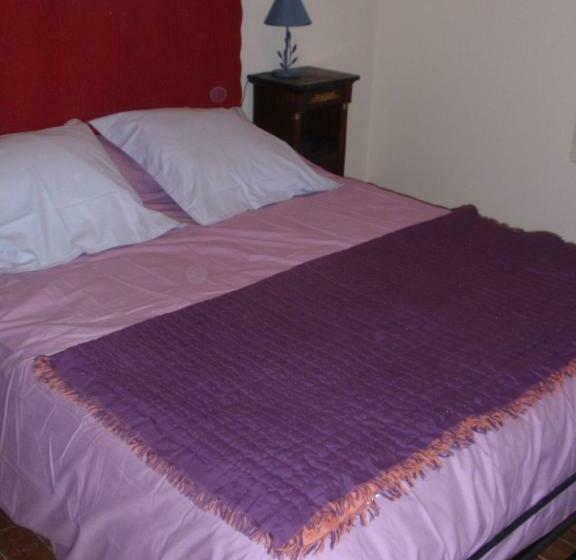 Bed and Breakfast La Maison D Alienor