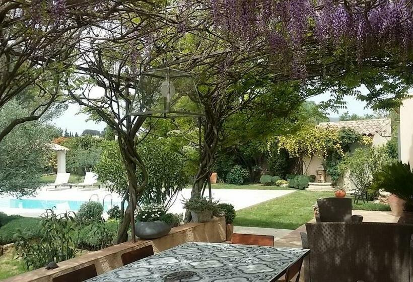 بنسيون La Parenthèse