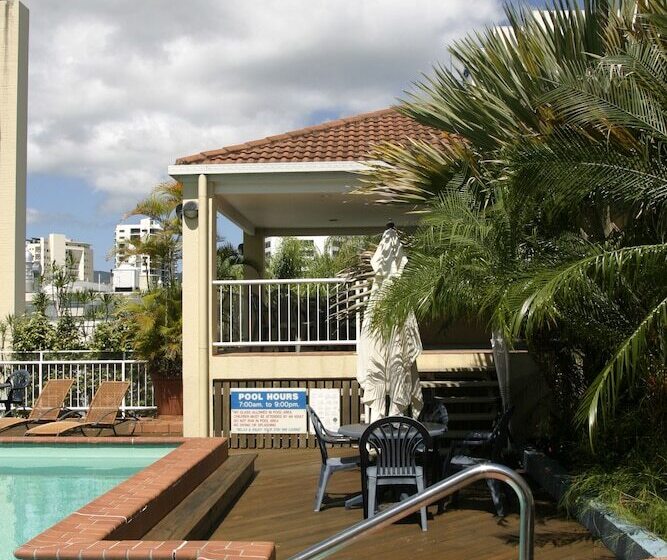 Inn Cairns Boutique Apartments