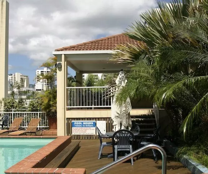 Inn Cairns Boutique Apartments