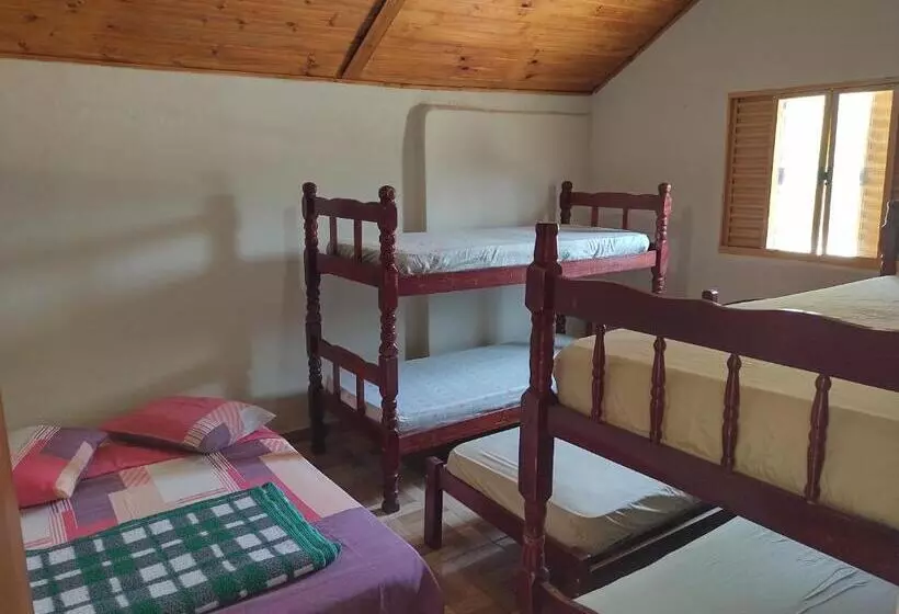 Majatalo Recanto Jf Da Serra