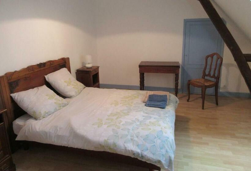 住宿加早餐 Nature Et Piscine Au Sommet Du Périgord