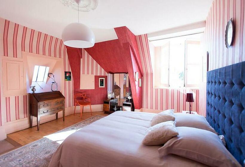 Пансион Chateau Marieville