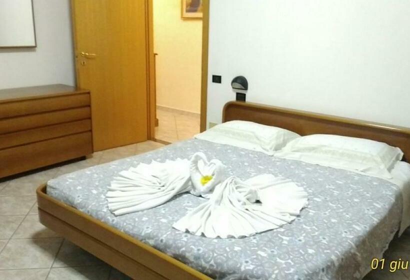 Pensjonat Antica Gemma